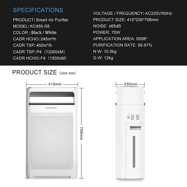 KC450-S8 Air Purifier parameter