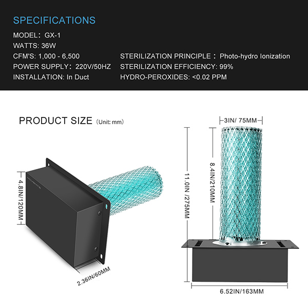 In-duct Air Purifier