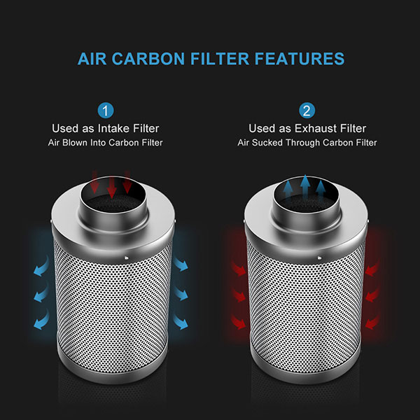Duct Carbon Filters
