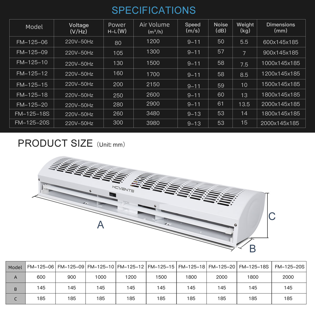 door air curtain