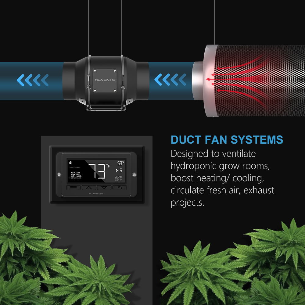 Duct fan systems