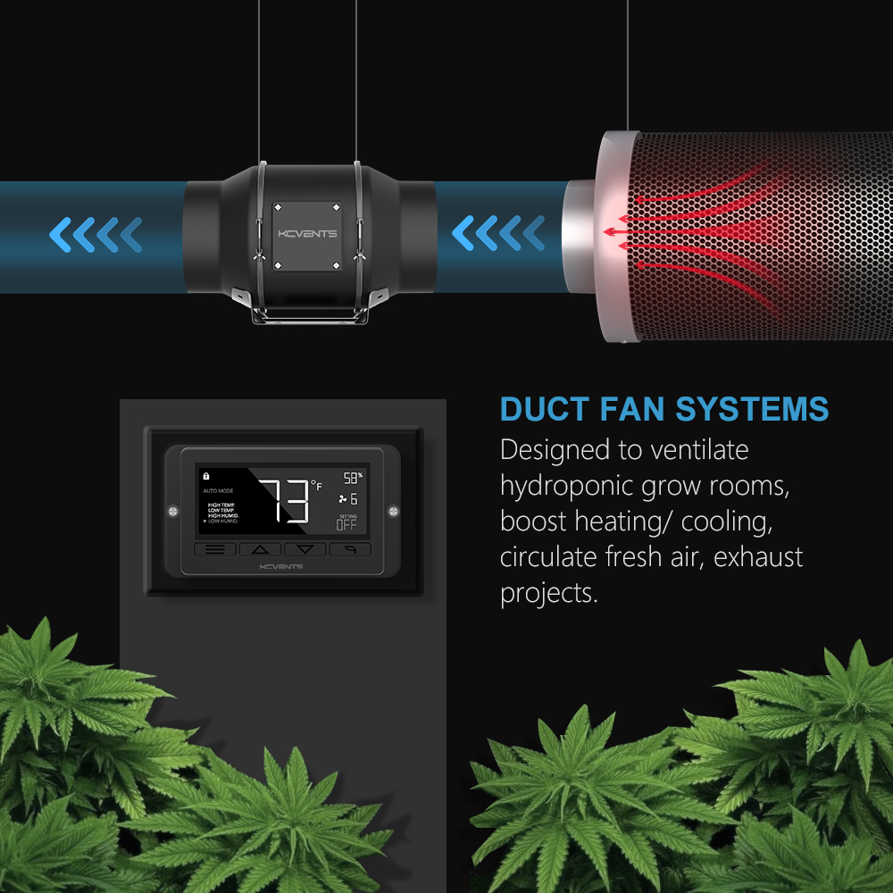 Duct fan system