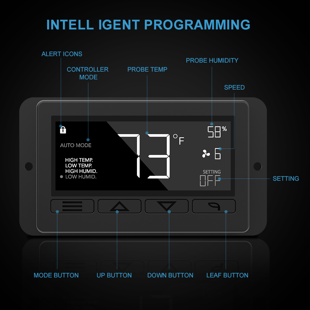 Inline Duct Fan Intell Igent Programming