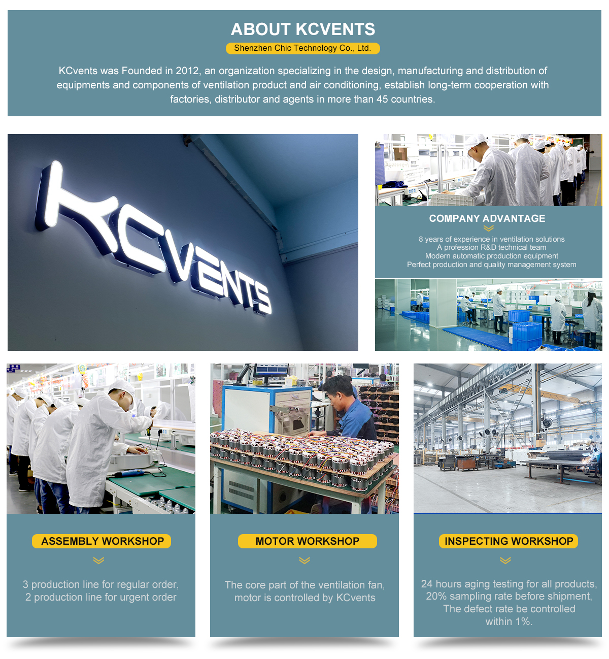KCvents Official website
