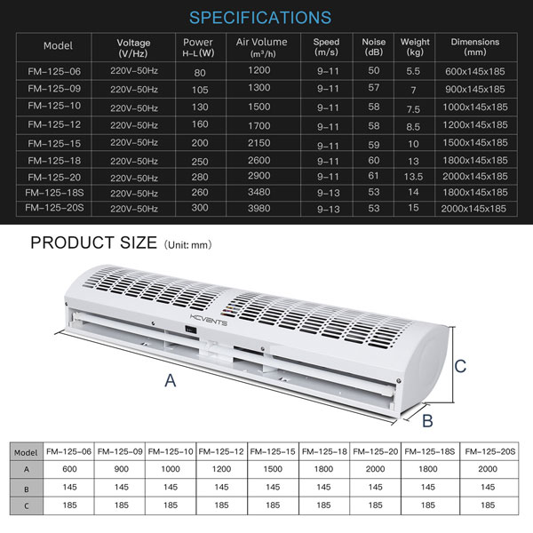 Crossflow-Air-Curtain-Q-parameter