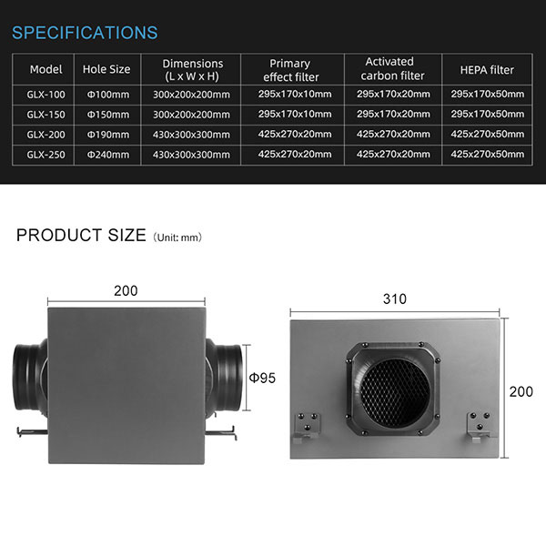 HEPA filter box