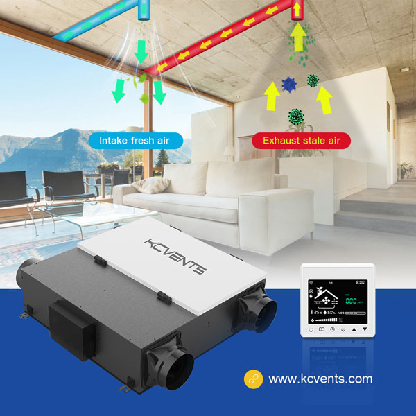 KCQR energy recovery ventilator