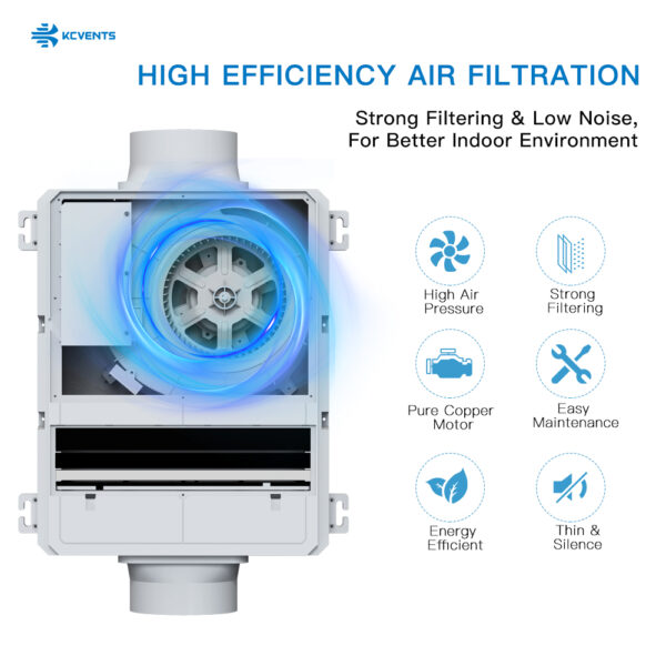 HEPA Silent Fresh Air Fan image 5