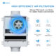 HEPA Silent Fresh Air Fan image 5
