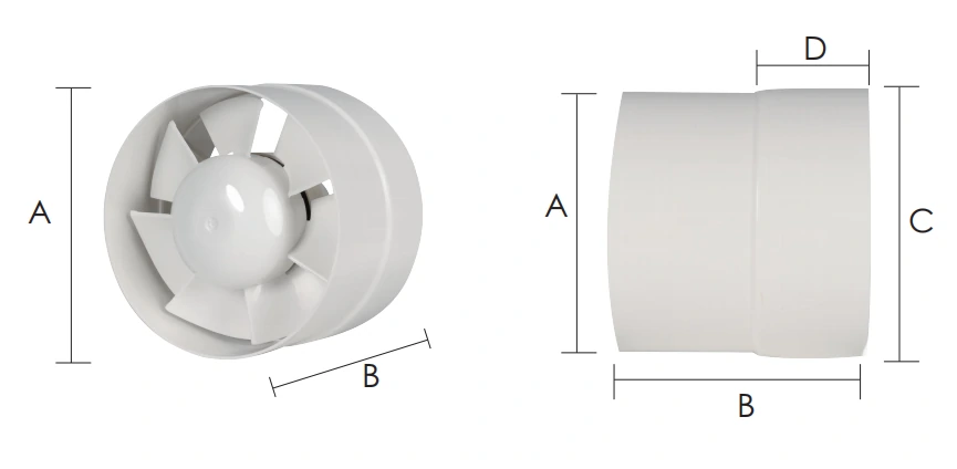 APJ Inline Series dimensions