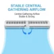 Air curtain