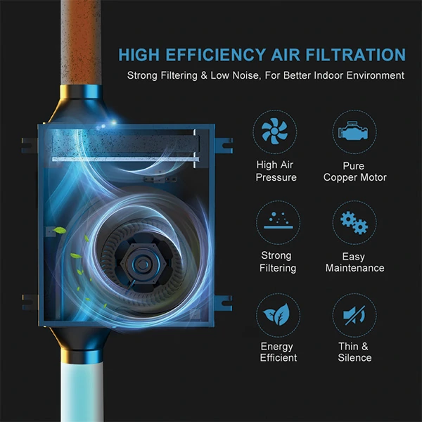 DPT-J Fresh Air Ventilation gallery image 4