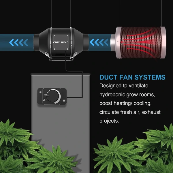 EC Inline Fan With Stepless Speed gallery 2