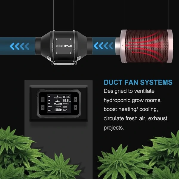 EC Inline Fan With Thermo-hygrometric product view 2