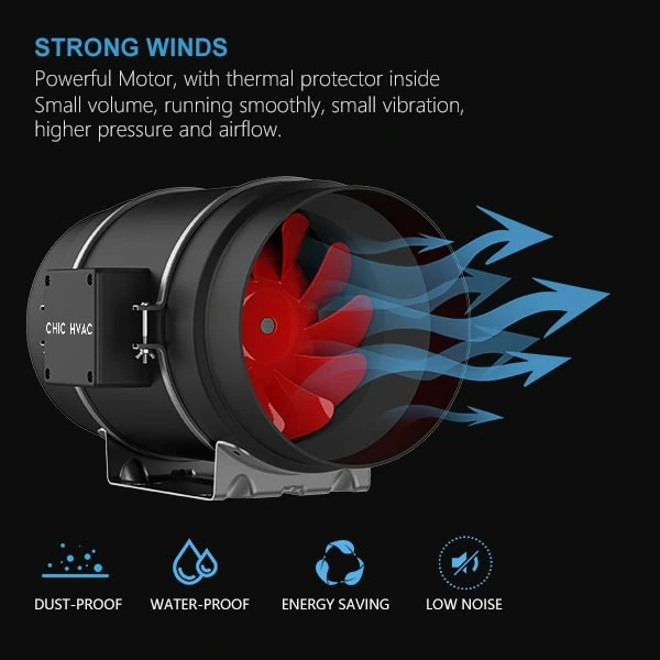 EC Inline Fan With Thermo-hygrometric controller and accessories view