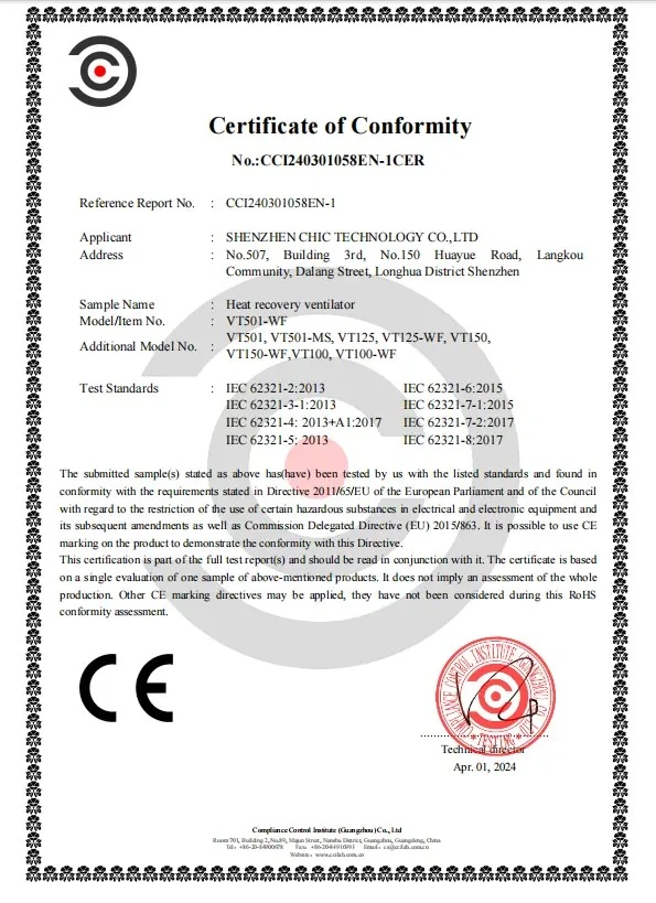 CE Certificate - Heat Recovery Ventilator