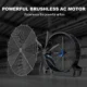 Large Standing Round Fan gallery 1
