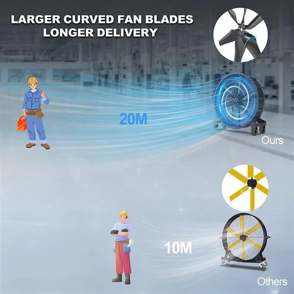 Large Standing Round Fan gallery 3