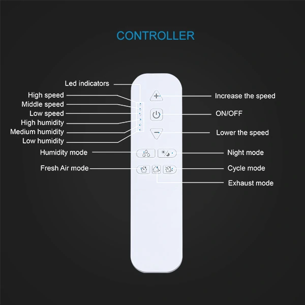 VT501 WiFi 150mm single room HRV