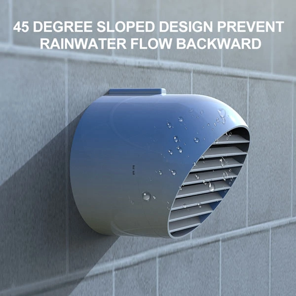 Wall Mounted Bathroom Exhaust Fan gallery 6