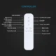 Wall-mounted HEPA Fan VT501-F remote control