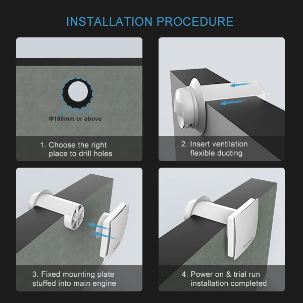 Wall-mounted HEPA Fan VT501-F installation steps