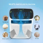 HEPA air purifier for home