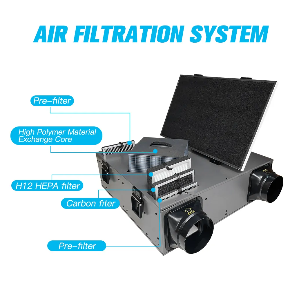 HRV fresh air supply diagram