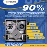 Heat exchanger core of an HRV unit