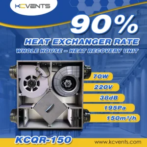 Heat exchanger core of an HRV unit