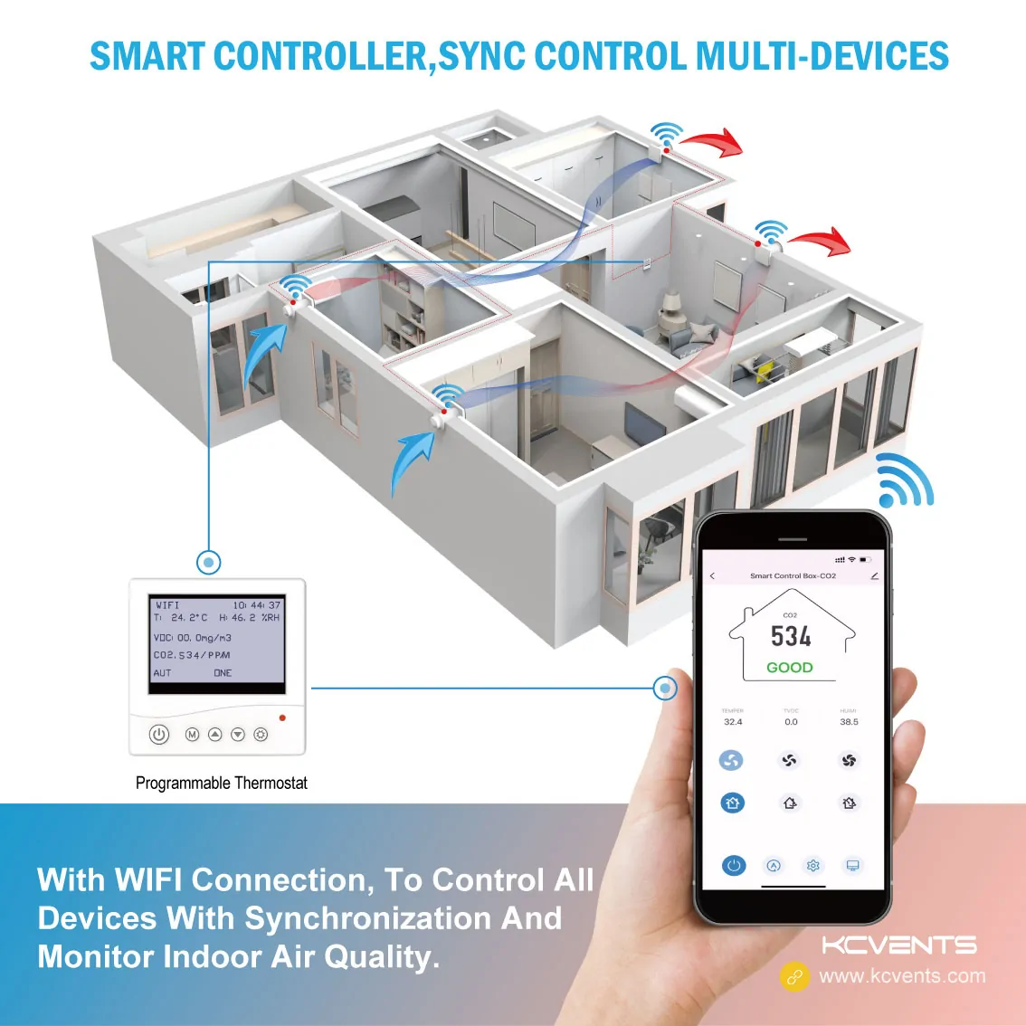 Office ventilation system
