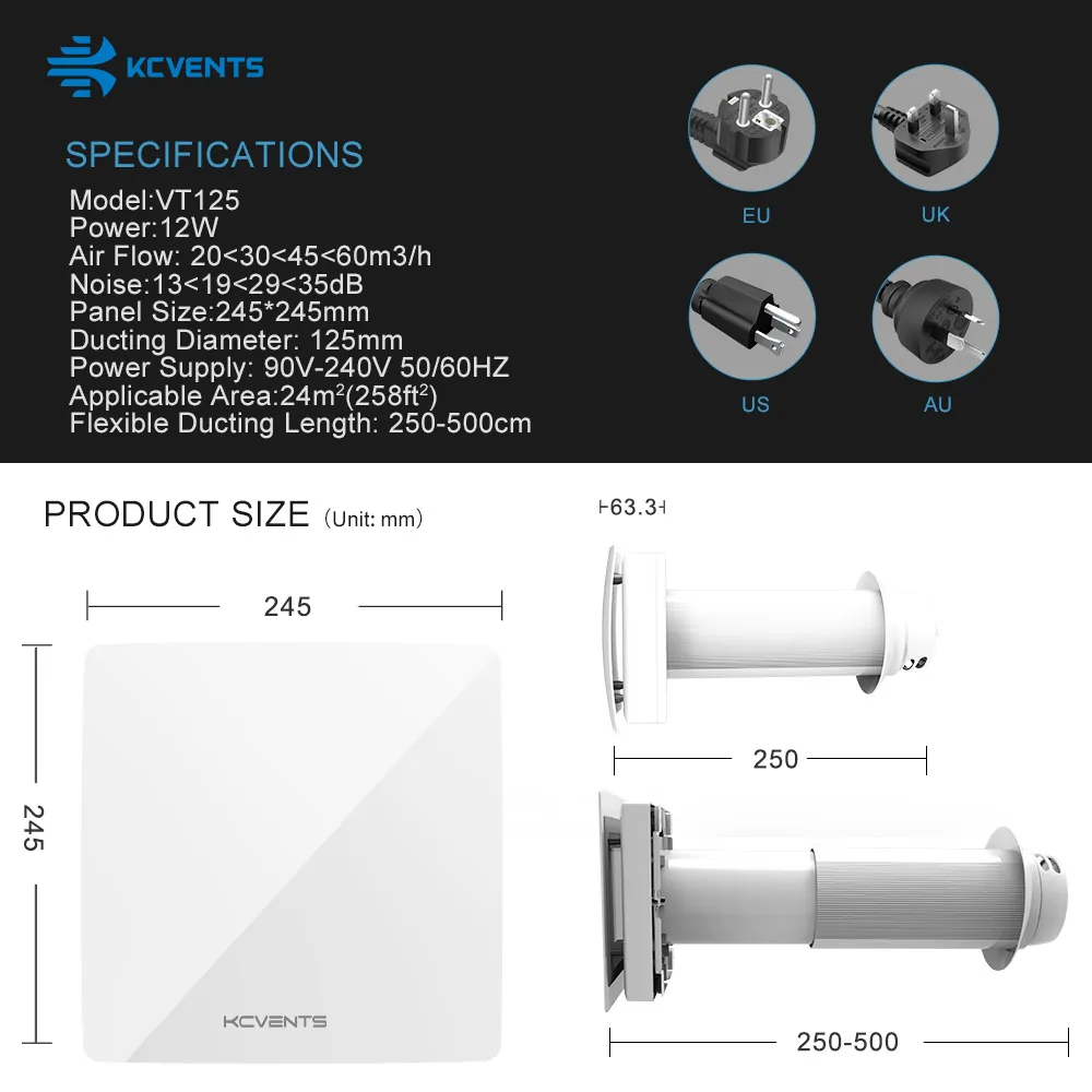 Sustainable ventilation for living spaces