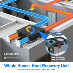 Cleaning ventilation system filter