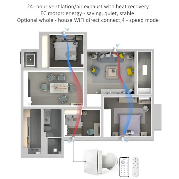 VT501 whole house ventilation with heat recovery